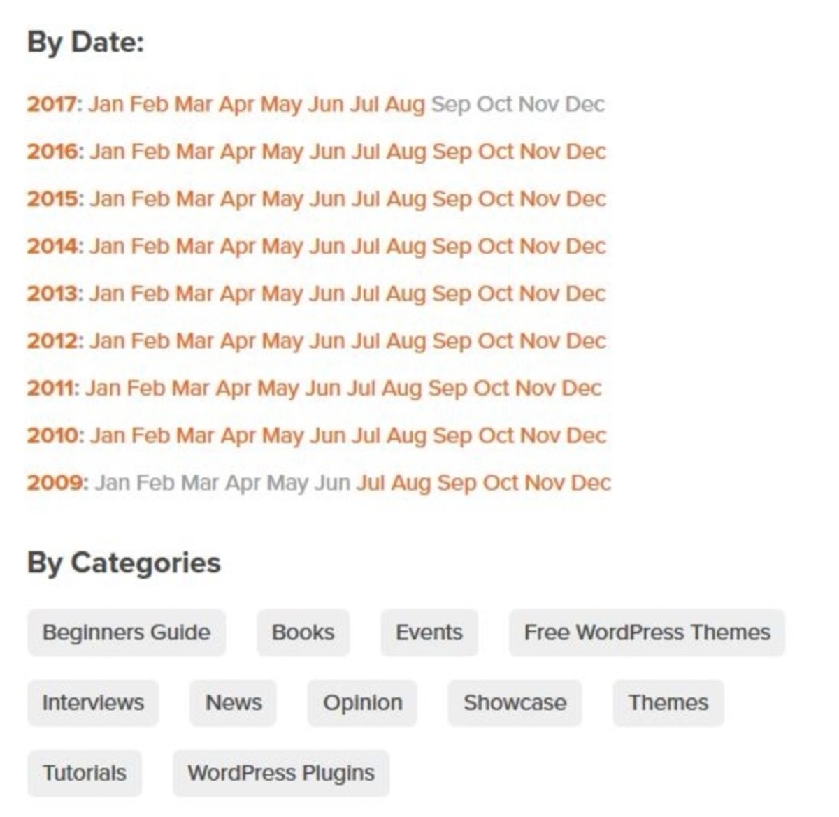 Blog archive organization for content marketing