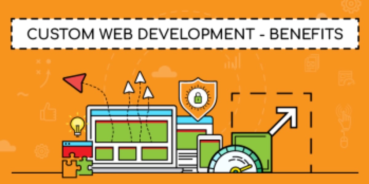 The case for custom website design in growing businesses