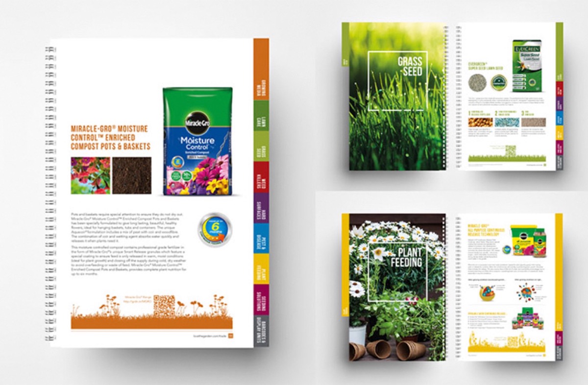 Scott trade catalogue with QR codes for direct ordering