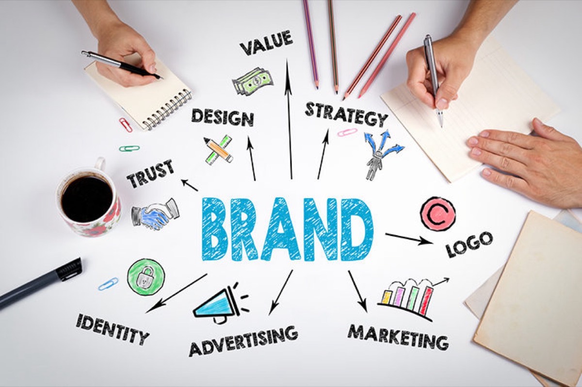 Why strong branding matters for business recognition