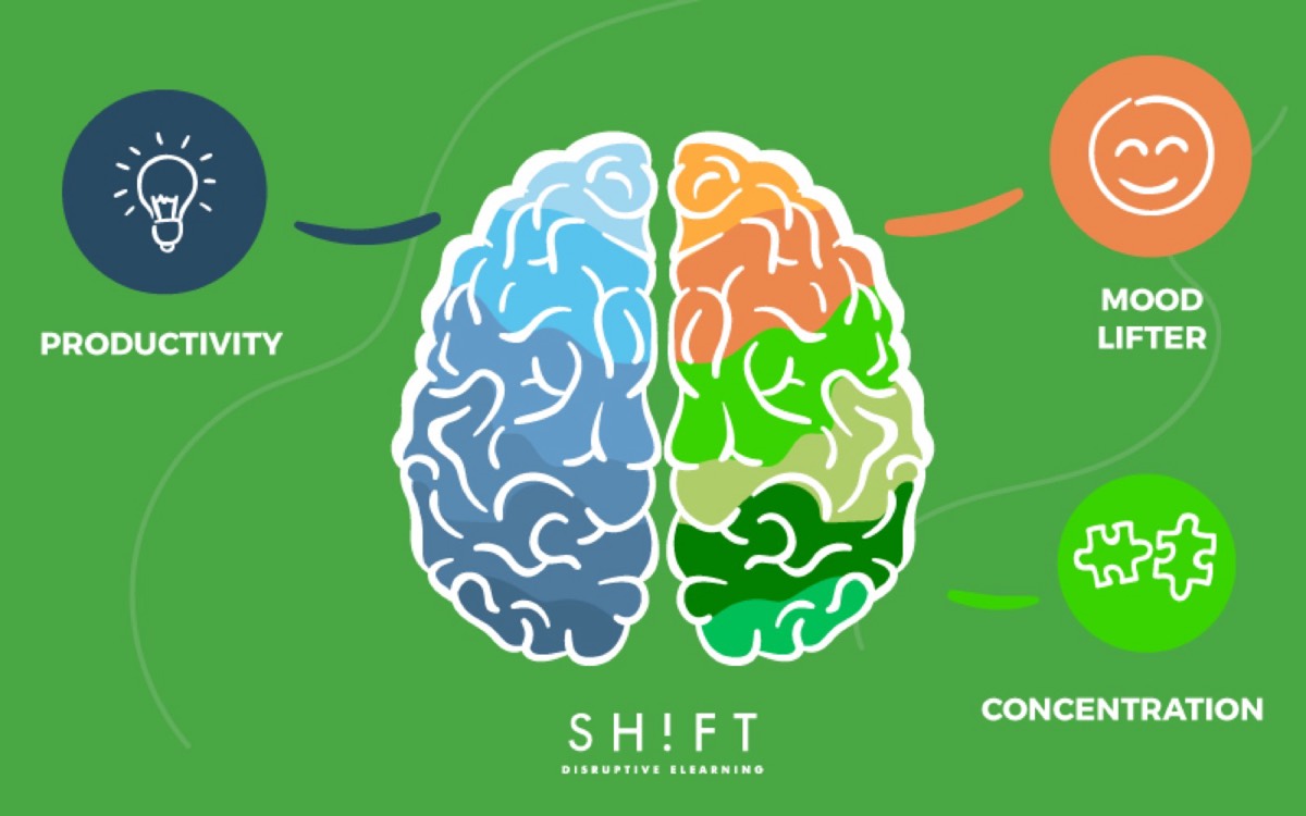 Color psychology wheel showing emotional associations